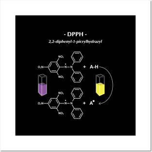 DPPH 2,2-diphenyl-1-picrylhydrazyl Posters and Art